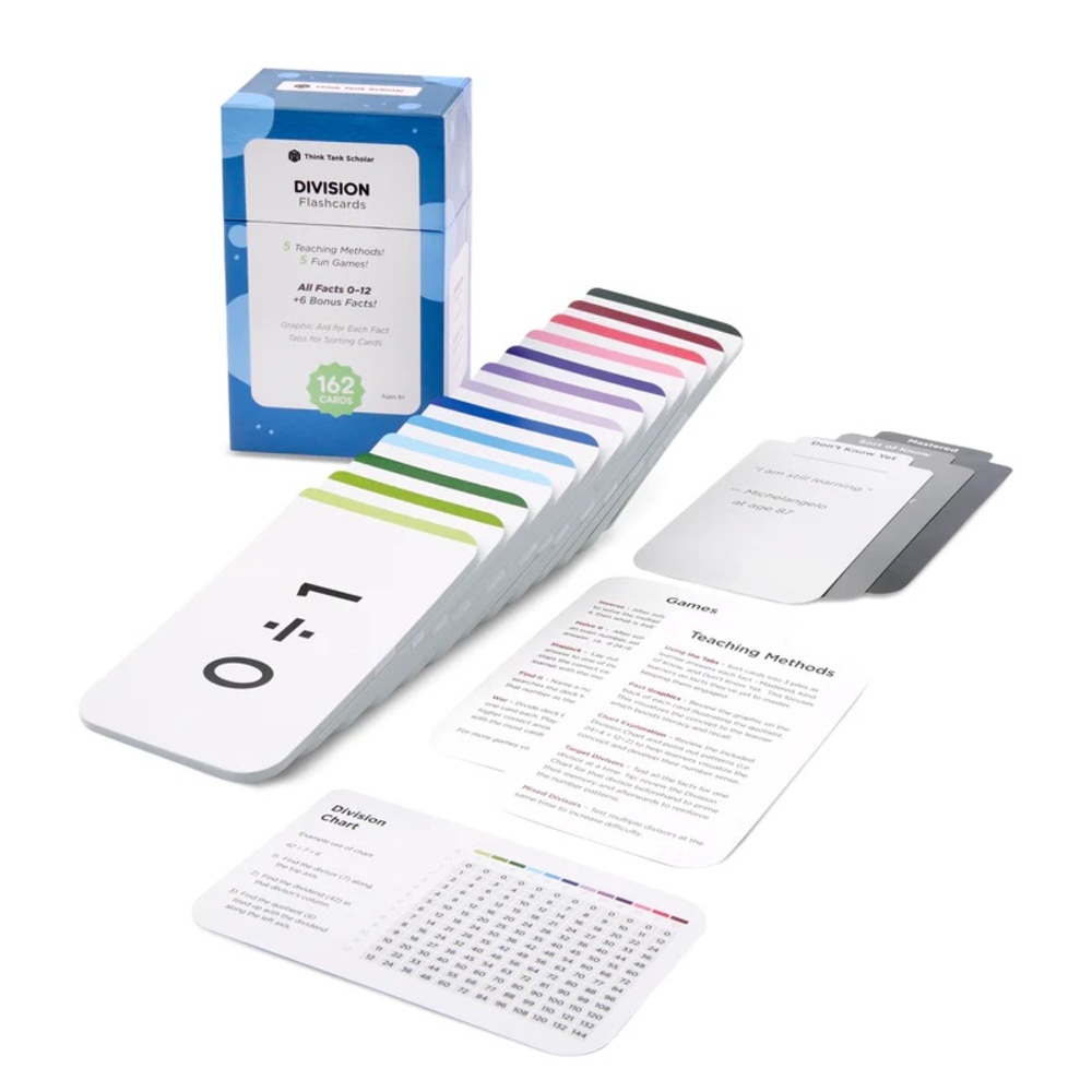 Think Tank Scholar Division Flashcards